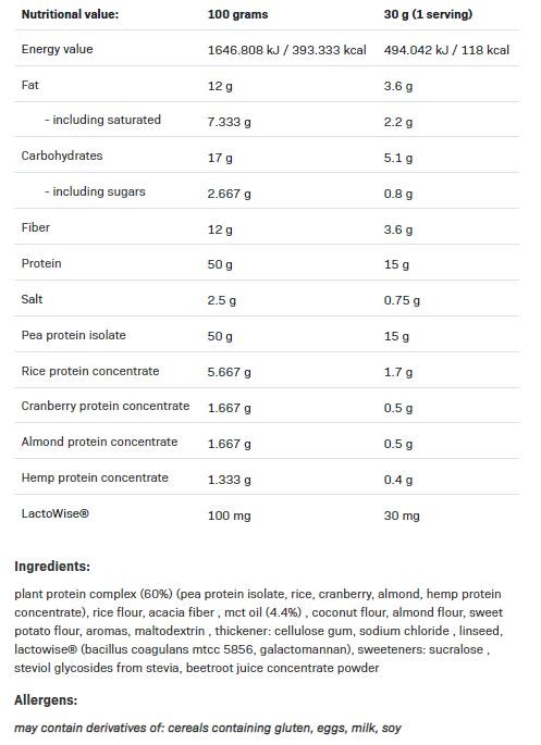 AllDeynn Vegerose - FRENCHBODYNUTRITION 🇫🇷