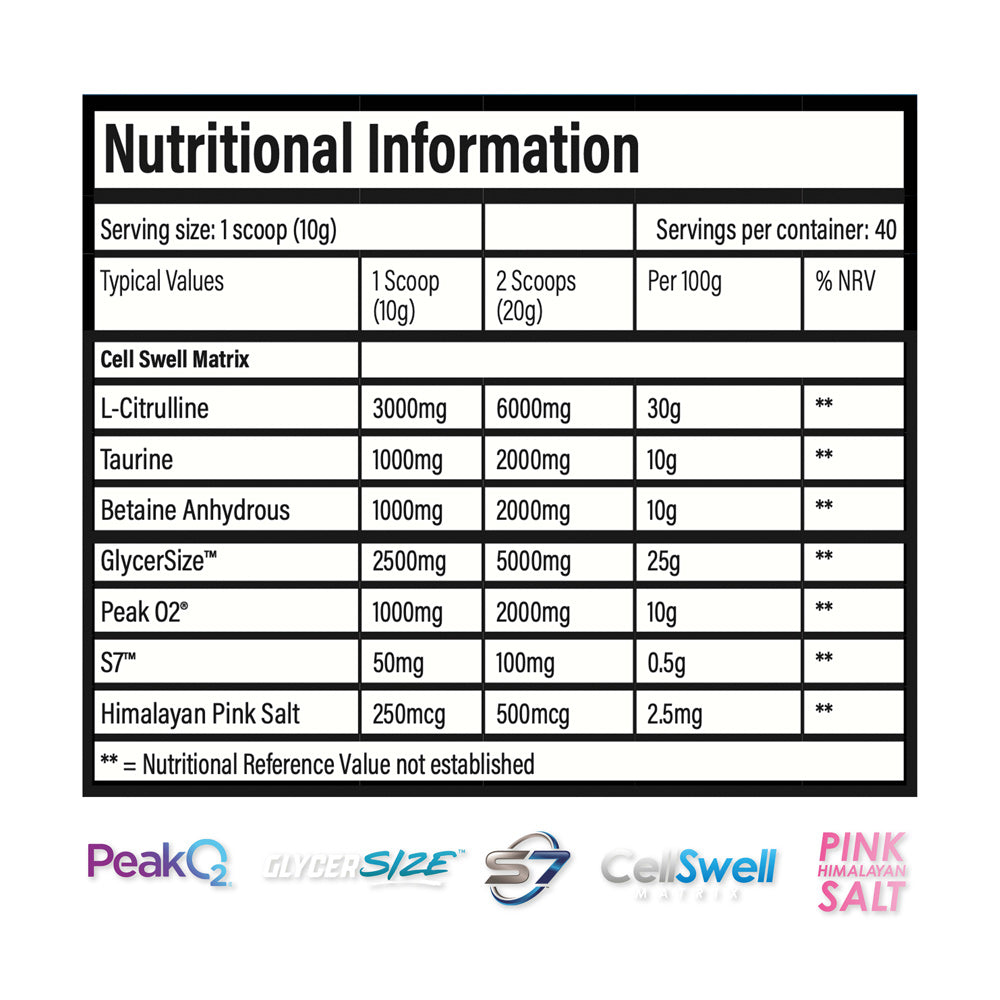 Pumpage Trained by JP - 400g